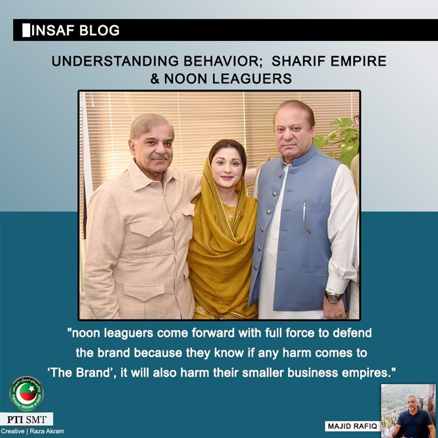 Understanding Behavior; Shareef Empire and Noon Leaguers